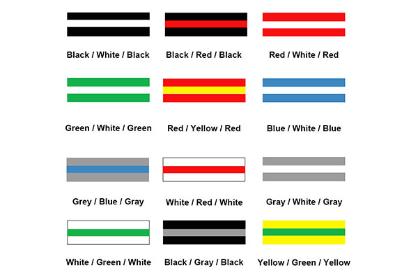 Wear-resistant UHMWPE board